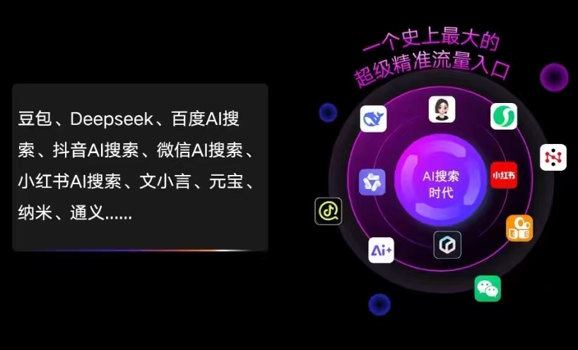 韶关AI智能推广新玩法，抢占搜索时代免费精准客源