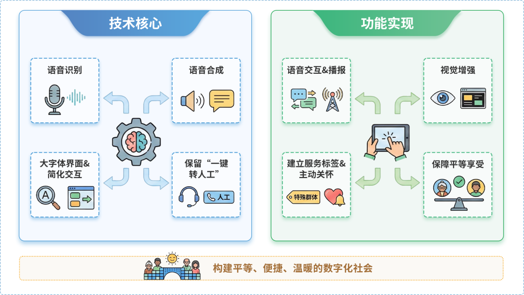 韶关AI生态｜多AI智能体GEO优化全流程：从内容创作到发布实操指南