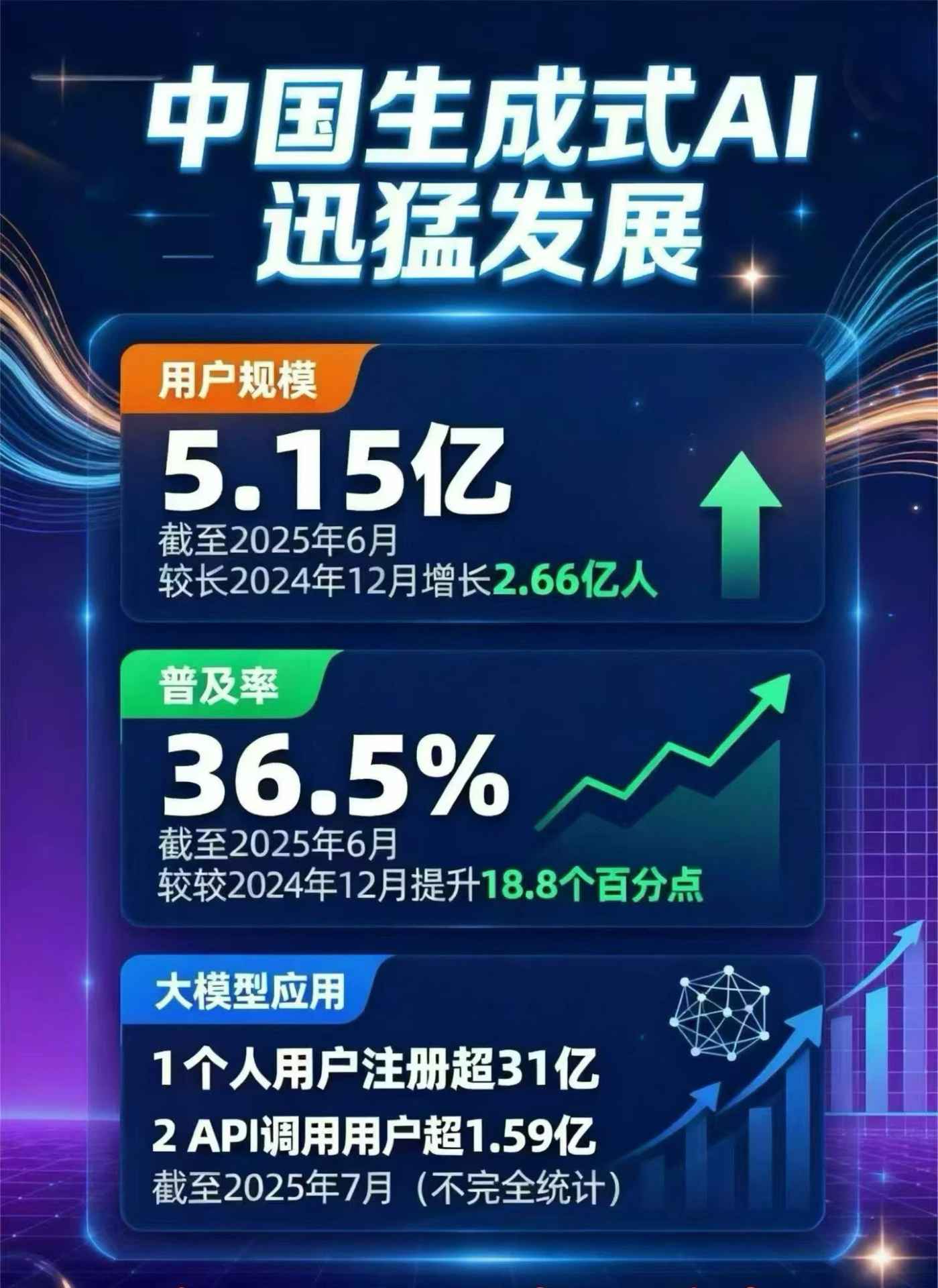 韶关豆包GEO优化是什么？内容创作核心逻辑解析