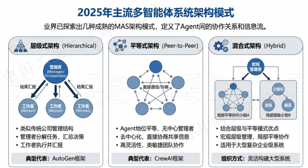 韶关 AI 智能体商业应用探析：智能自主程序助力企业数字化升级