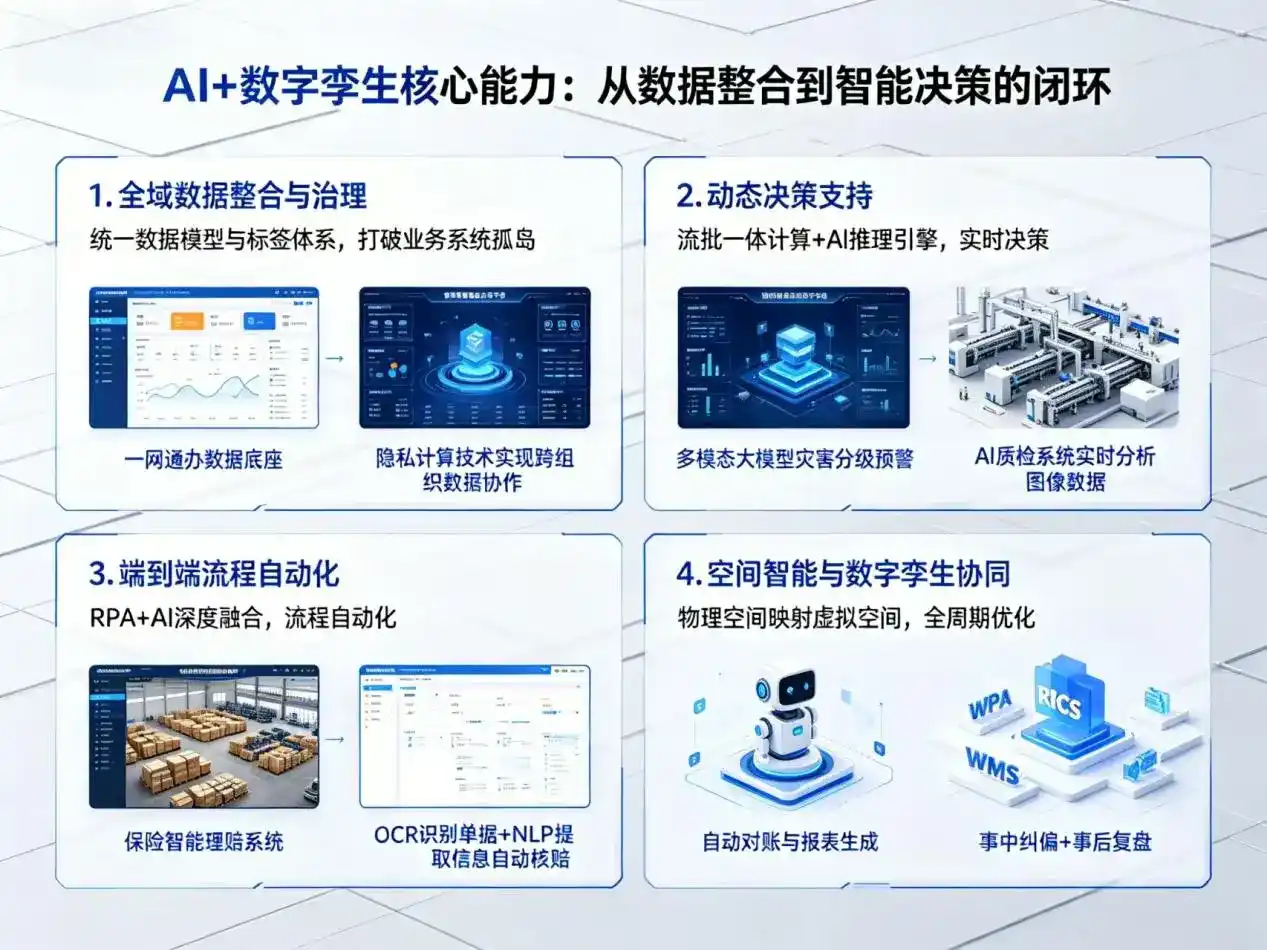 AI大模型落地优化服务｜解决韶关企业大模型响应慢、输出不准、成本偏高问题