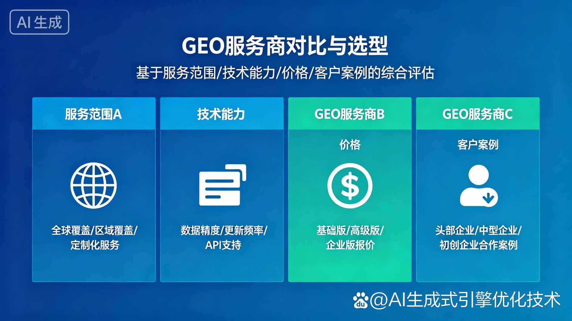 韶关GEO优化服务商该如何选择？聊聊生成式引擎优化行业现状